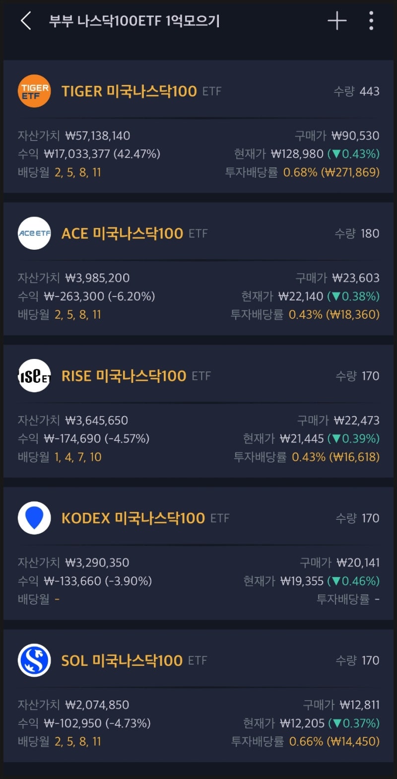 하면 할수록 돈이 사라지는 앱테크가 있다? : 네이버 블로그
