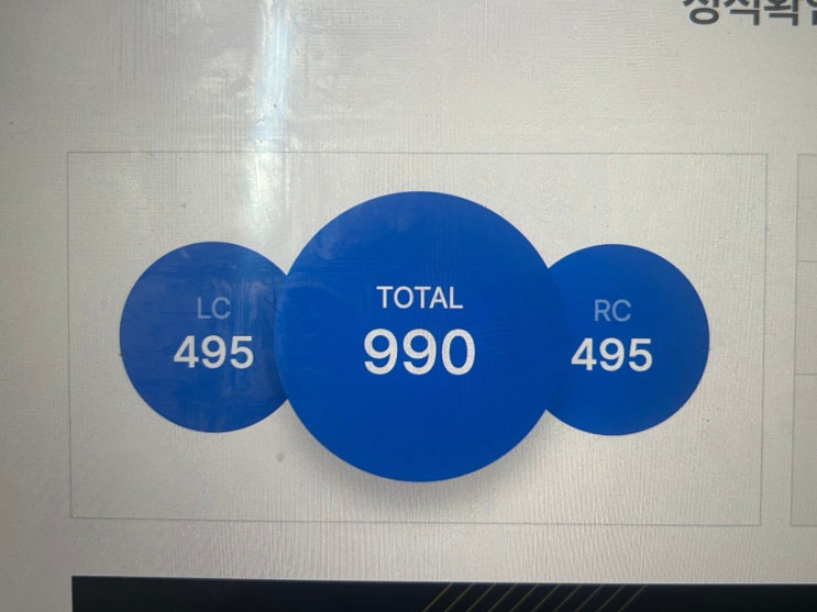  [토익 만점] 해커스 토익 900+ 점수보장반 교재&강의로 990점 달성한 후기