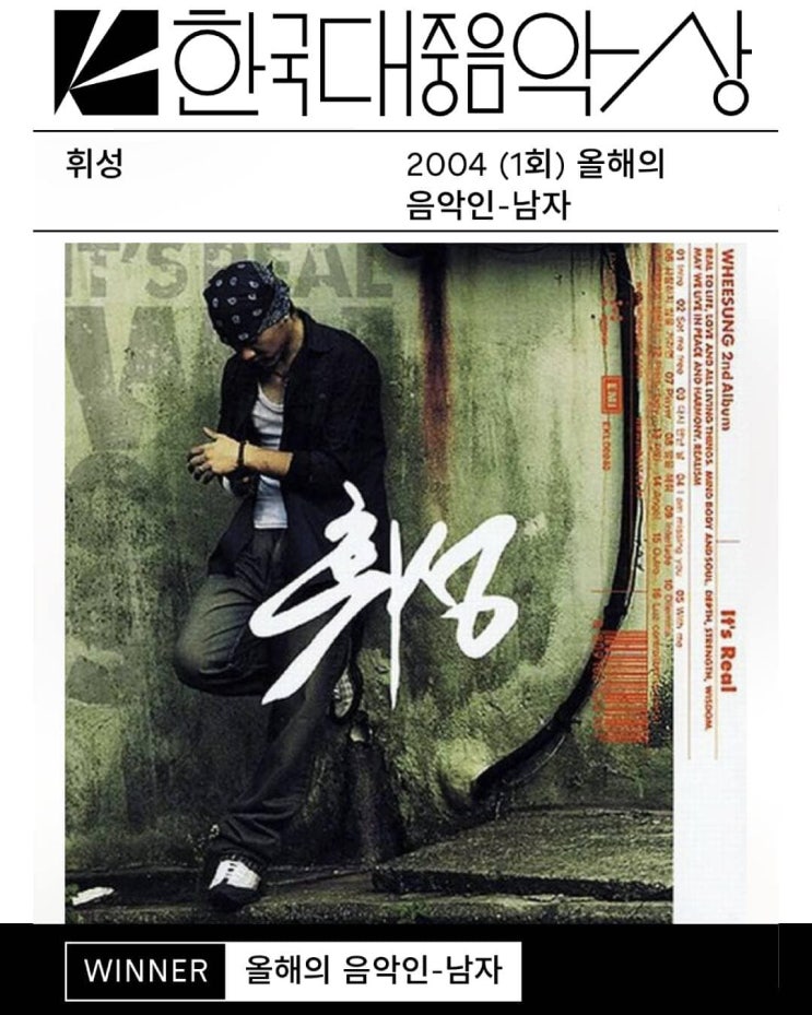  제1회 한국대중음악상 올해의 음악인 남자 부문 수상 - 휘성