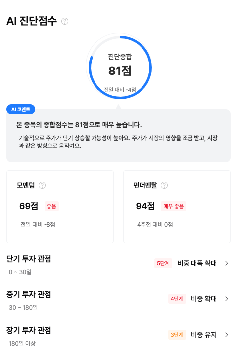 선박엔진 제조사 삼영엠텍, <b>트럼프 경제정책</b> 수혜로 호황기 맞다