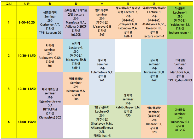  [메가메디] 우즈베키스탄의대 수업시간표