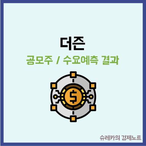  더즌 공모주 수요예측 결과 핀테크 관련주