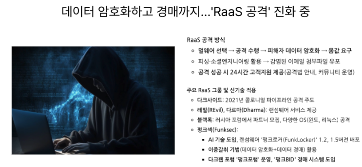  [3월11일]NIA양자클러스터 기본계획 마련 착수,RaaS(서비스형랜섬웨어)공격 진화 중