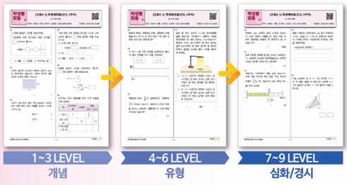 에오세 이미지