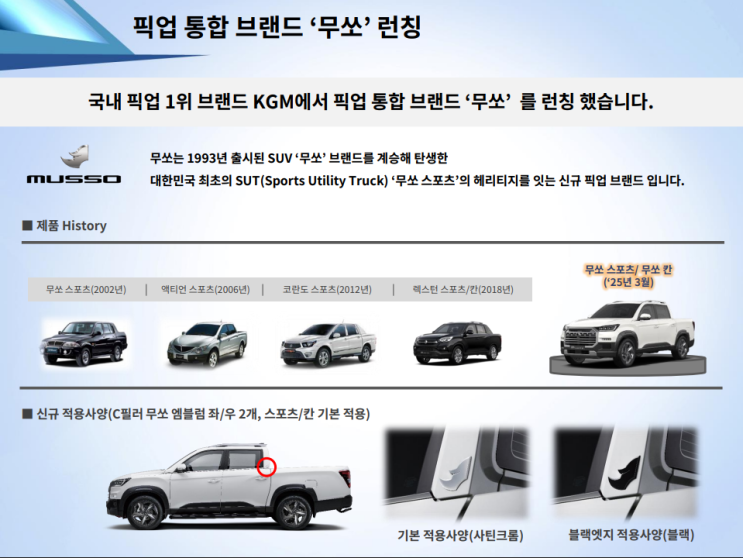  무쏘런칭 2025년 3월 ~
