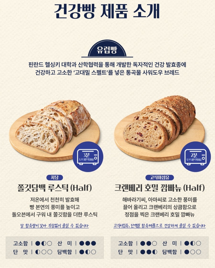 파리바게뜨 충북영동점 사진 6