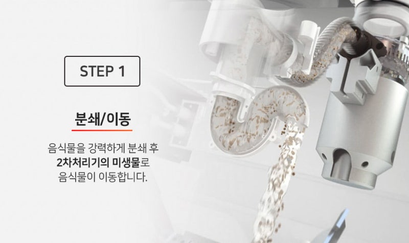 류수영 음식물처리기, 편리할까? 실사용 후기 정리
