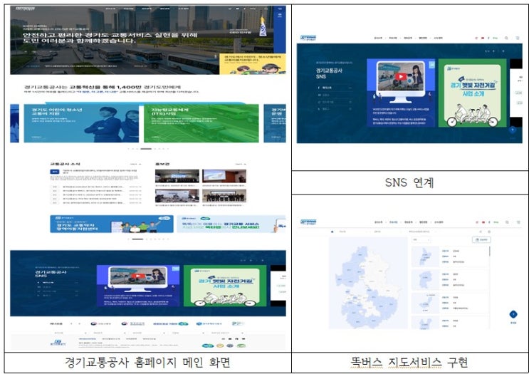  홈페이지 개편으로 고객에게 한 발짝 더 다가가는 경기교통공사 [한국철도일보]