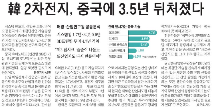  여유있게 보는 경제 뉴스(3월11일)