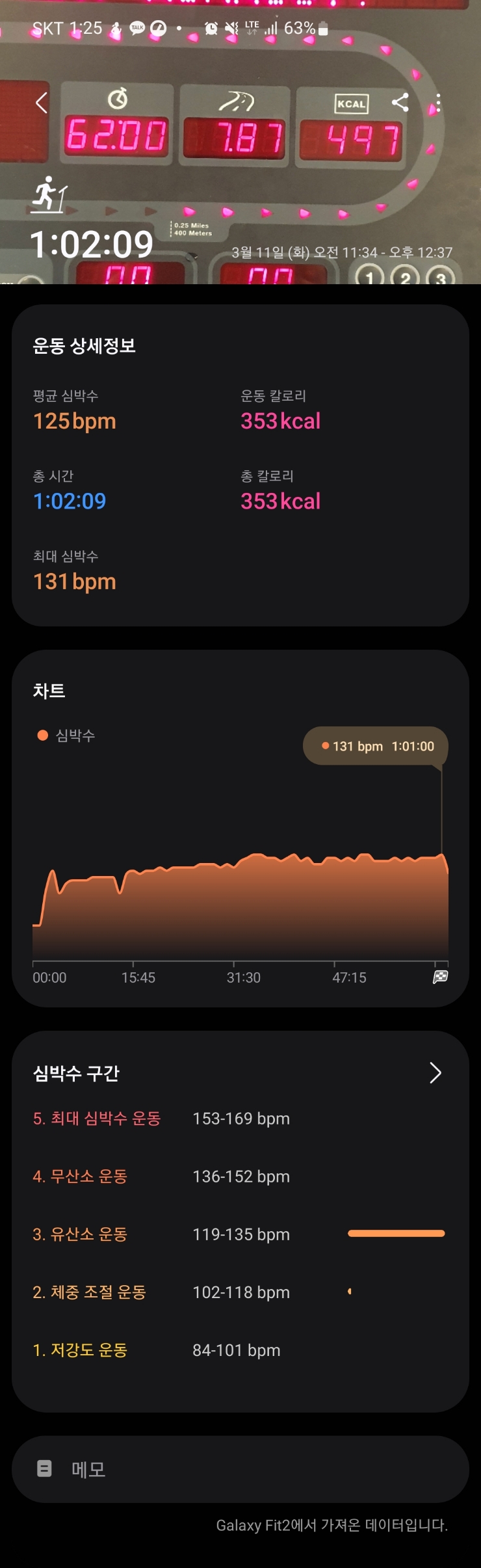  [런닝] 3/11일(화)_슬로우런닝