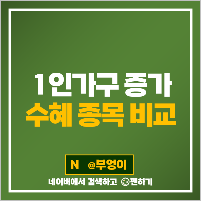 1인가구 증가 수혜주 위닉스 파세코 코웨이 쿠쿠홈시스 주가 신일전자 주식 1인가구 증가 수혜주 위닉스 파세코 코웨이 쿠쿠홈시스 주가 신일전자 주식