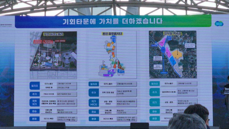 김동연, ‘<b>경기</b>도 <b>기회타운 3대 프로젝트</b>’ 발표