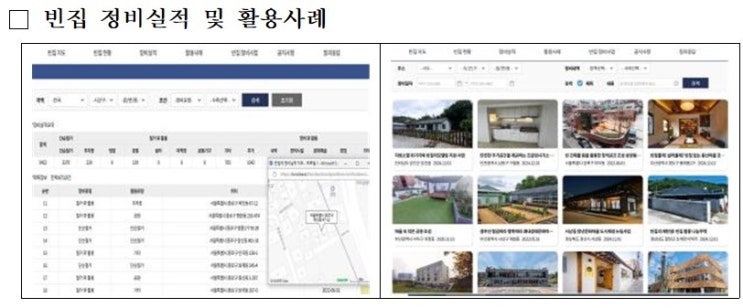  빈집애(愛) 누리집에서 전국 빈집 정보 제공 [한국철도일보]