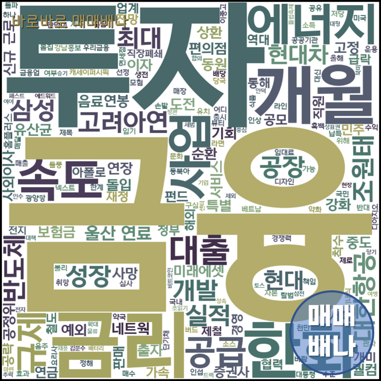 경제흐름 : AI는 키우고, 돈은 돌고, 산업은 변한다. (250312)