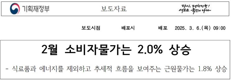  소비자물가 지수 동향 분석. 기획재정부 25년 2월 기준 자료