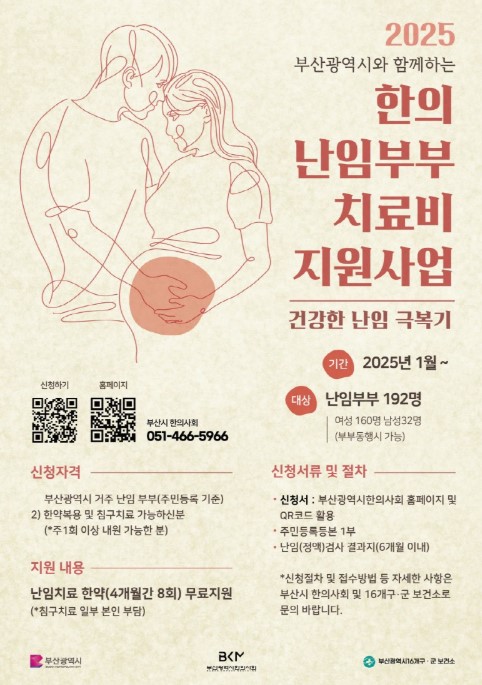 경기도‧대전시‧부산시‧광주시 지자체 난임부부 지원 혜택 확대한다 [한국철도일보]