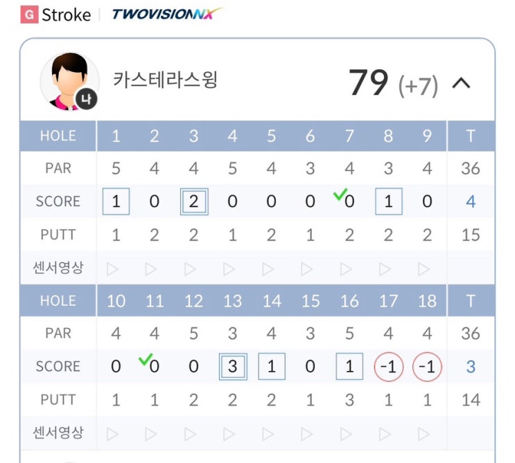  [빈스윙 십만번] 누적 8,492 | 첫 스크린 싱글, 라이프 베스트 스코어