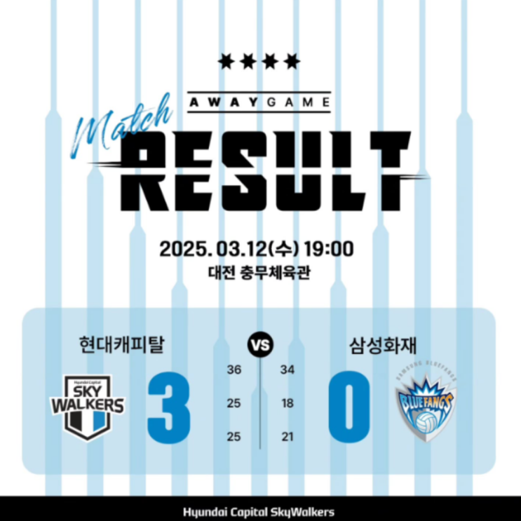 <b>레오</b>의 V리그 최다<b>득점 1위</b>... (6623점 <b>박철우</b> 경신, 블로킹... 