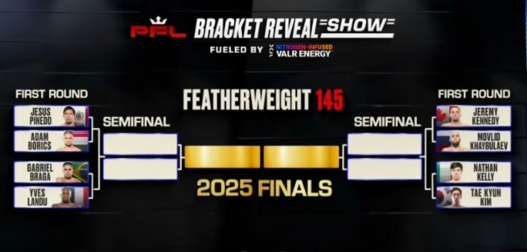  [PFL] 김태균, 토너먼트 첫 경기에서 Nathan Kelly 만난다