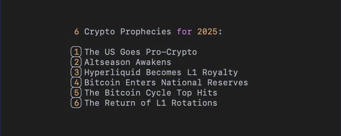  arndxt's The 2025 Crypto Prophecy