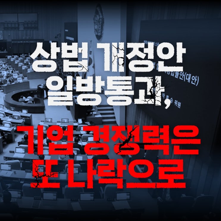 <b>상법 개정안</b> 일방통과, 기업 경쟁력은 또 나락으로