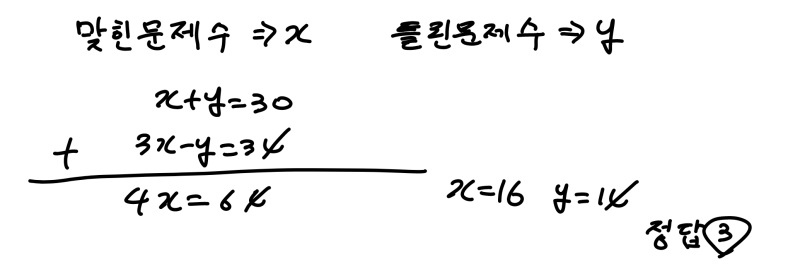 연립방정식 활용 유형별 문제풀이 [중2수학] : 네이버 블로그