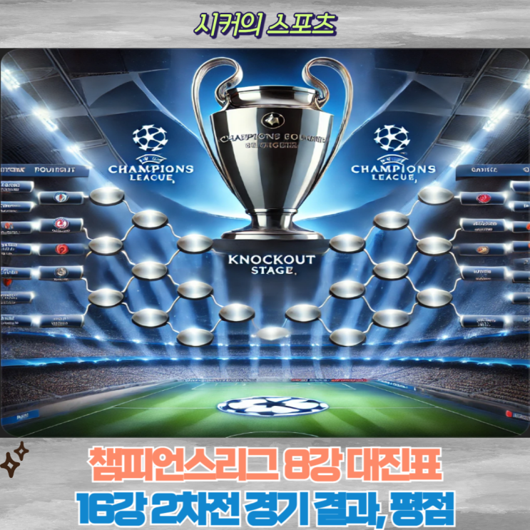 <b>챔피언스리그</b> 16강 2차전 경기 결과 평점, <b>8강</b> 대진표와 일정