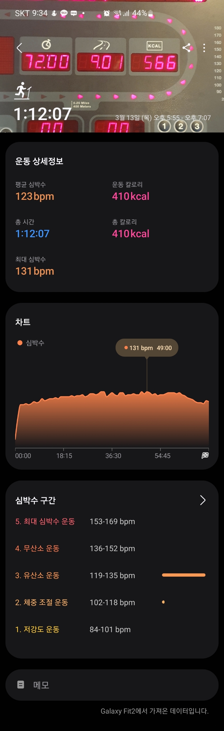  [런닝] 3/13일(목)_슬로우런닝 (ft. 조리기능사 자격증)