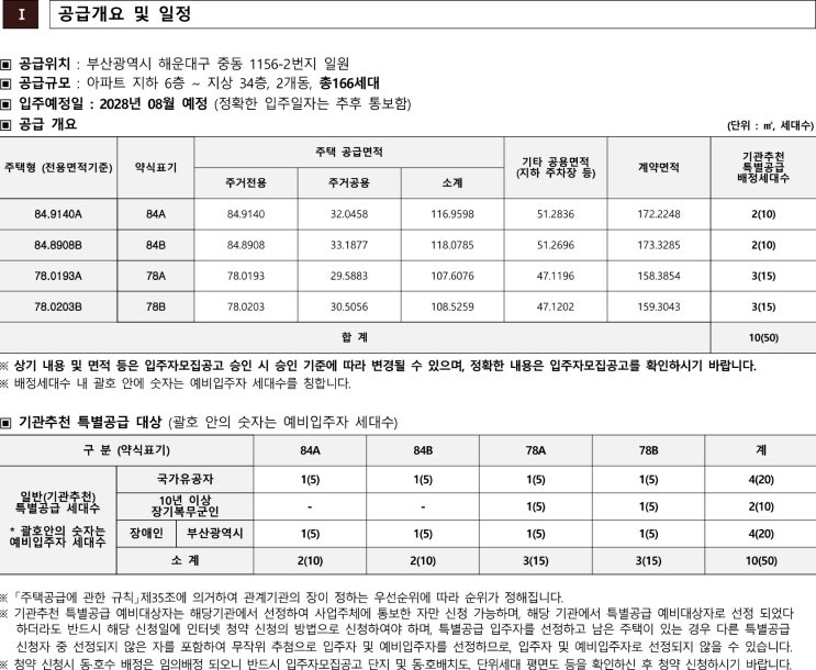 해운대 경동리인뷰 4차, 기관추천 특별공급