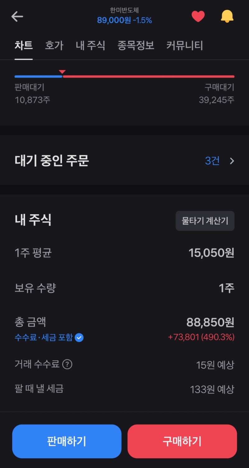 주식) 한미반도체 존버 결과... : 네이버 블로그