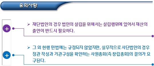 공익법인 설립(목적 및 적용범위) 공익법인 설립(목적 및 적용범위)