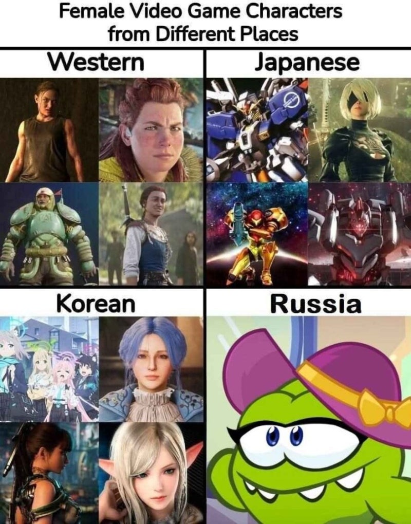 유머) 비디오게임 여성 캐릭을 만드는 국가적 차이 추세.jpg : 네이버 블로그