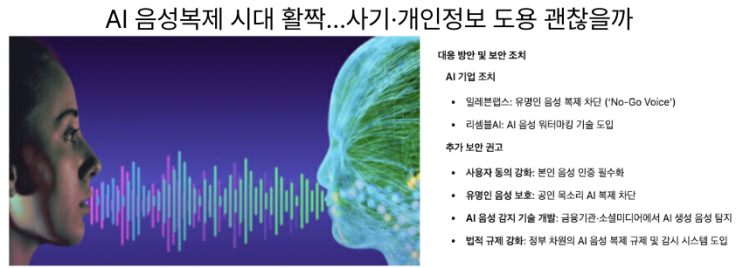 [3월 12일]AI 음성복제 시대 활짝, 12대국가전략기술 확보 시동, 우주망원경 스피어X
