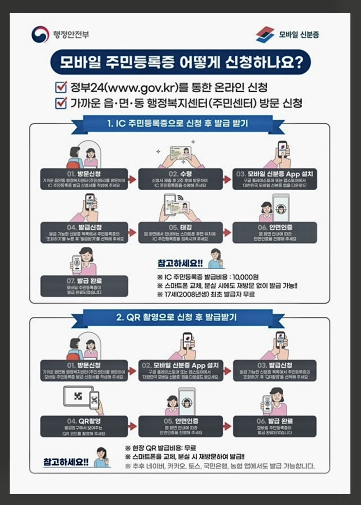 <b>모바일 주민등록증</b> 발급방법3월14일부터 전국 발급 가능