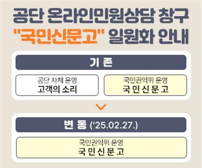  TS, 온라인 창구 일원화로 민원 편의 높인다 [한국철도일보]