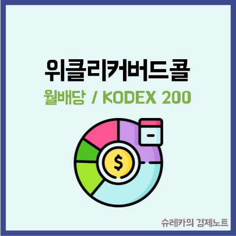  KODEX 200타겟위클리커버드콜 국내 월배당 ETF 추천