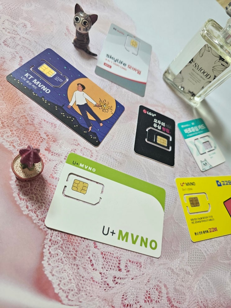  편의점 데이터 유심 선불폰 비대면 개통 절차