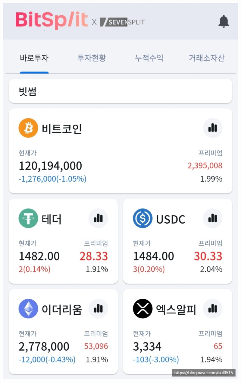 비트스플릿으로 코인투자 자동화시스템 만들었습니다. : 네이버 블로그