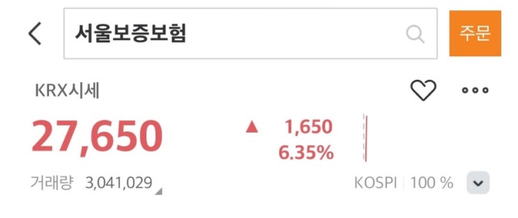  미래에셋 "서울보증보험" 공모주 청약 상장일 매도 후기