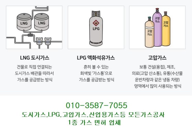 (<b>부산</b><b>가스</b>공사업체도시<b>가스</b>배관시공업체) "??? <b>어린이집</b>... 