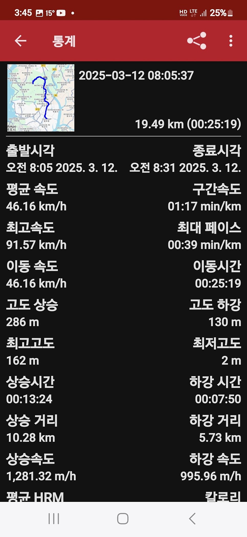 Junggol photo 6