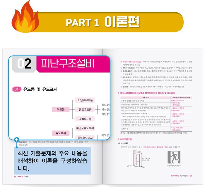 예문사 소방설비기사 실기 전기분야 교재 리부