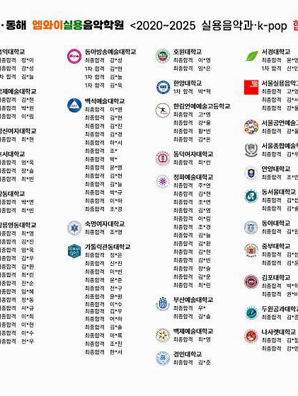 엠와이실용음악학원 2호점 사진 6