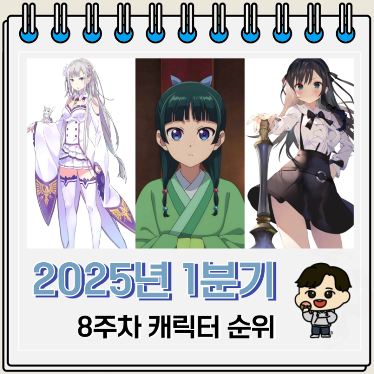 2025년 1분기 애니 8주차 인기 여자 캐릭터 순위 2025년 1분기 애니 8주차 인기 여자 캐릭터 순위