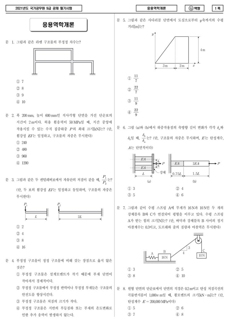  [9급 응용역학개론] 2021년 국가직 9급 응용역학개론 문제 및 해설