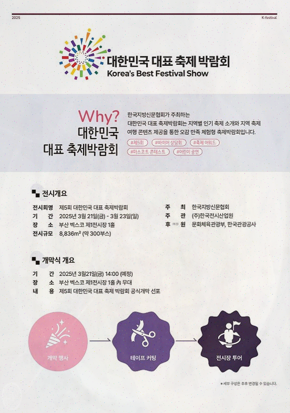  부산 벡스코에서 만나는 3월 박람회 정보