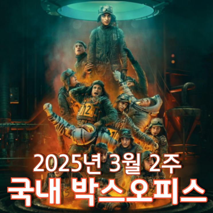 [3월 2주 국내 박스오피스] 3주 연속 정상을 지킨 미키 17