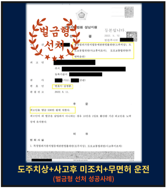  수원교통사고변호사 뺑소니(도주치상)+사고후미조치+무면허운전  벌금형 선처