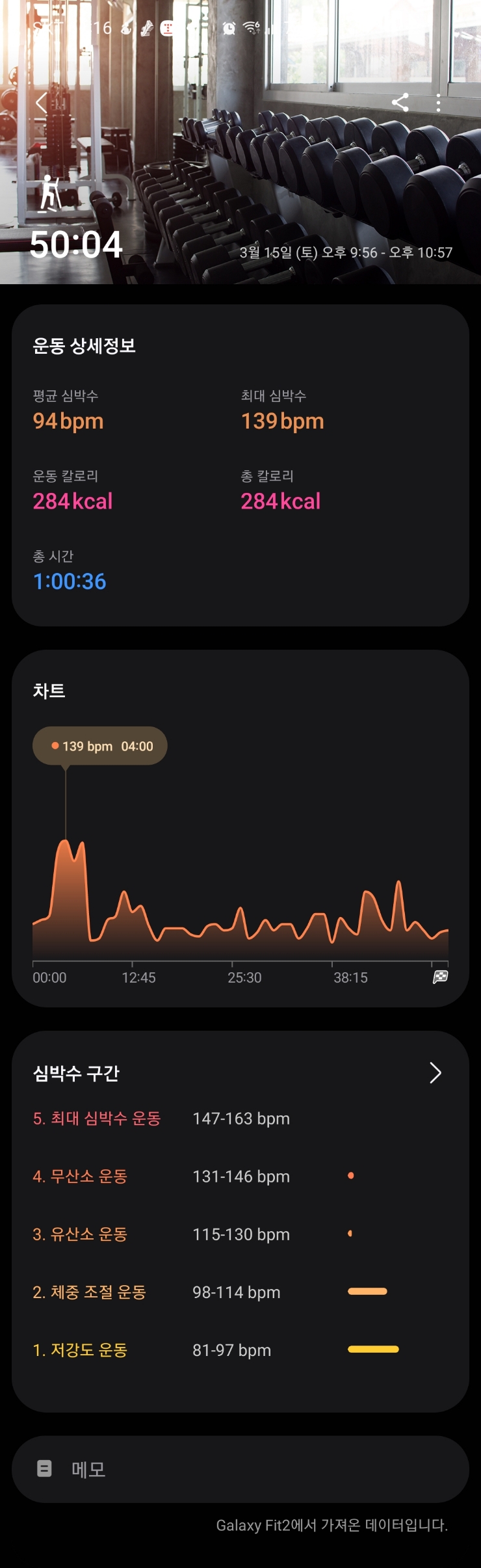  [스텝퍼] 3/15일(토)_근력운동(홈트), (ft. 토마호크&티본스테이크)