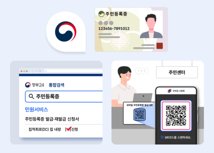  모바일 주민등록증, 모바일 신분증 발급 재발급 방법